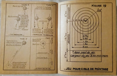 Règlement Technique et Officiel du Sport «BOULES» 1947.