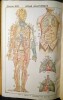 Livre de Santé et d'Hygiène.. NARODETZKI  (Dr. A.)