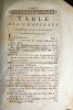 Mémoires Historiques et Politiques des Pays-Bas, Autrichiens.. NENY (Patrice-François de)