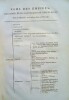 Traité des Monnaies D'Or et D'Argent qui circulent chez les Différens Peuples.. BONNEVILLE (Pierre-Frédéric)