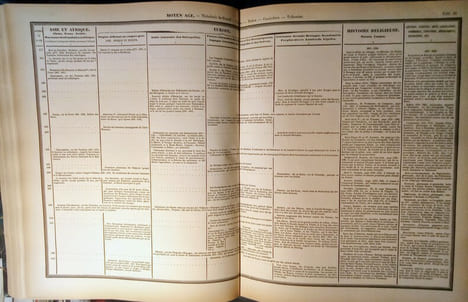 Atlas Historique et Pittoresque,. BAQUOL (J.) & SCHNITZLER (J. H.)