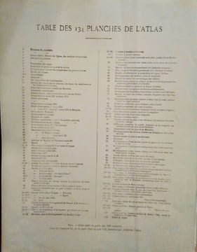 L'Art de la Menuiserie.. ROUBO