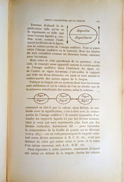Cours de Linguistique Générale.. SAUSSURE (Ferdinand de)