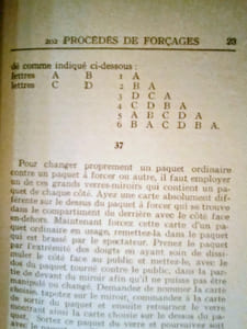 202 procédés de forçages.