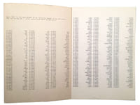 Opus 1966