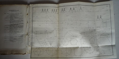 L'ART DE MODELER EN PAPIER OU EN CARTON . BLASCHE Bernard Heinrich 