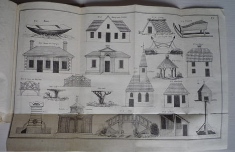 L'ART DE MODELER EN PAPIER OU EN CARTON . BLASCHE Bernard Heinrich 