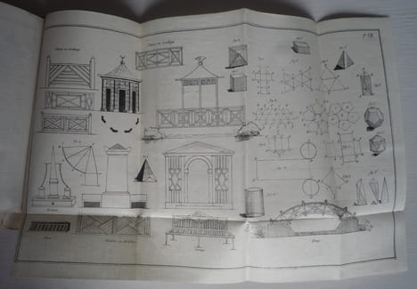 L'ART DE MODELER EN PAPIER OU EN CARTON . BLASCHE Bernard Heinrich 
