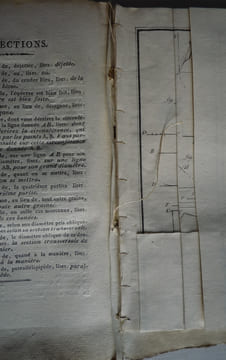L'ART DE MODELER EN PAPIER OU EN CARTON . BLASCHE Bernard Heinrich 