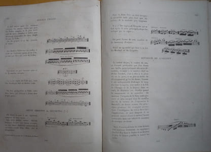 METHODE DE VIOLON