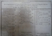 METHODE DE VIOLON