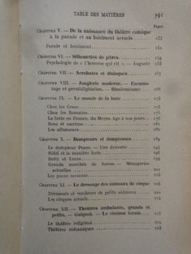 Les forains. Charles MALATO