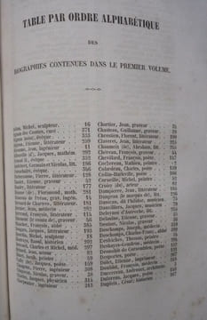 Les homme illustres de l'Orléanais. Brainne - Debarbouiller - Lapierre .