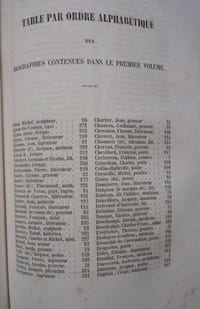 Les homme illustres de l'Orléanais