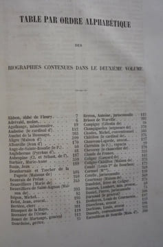 Les homme illustres de l'Orléanais. Brainne - Debarbouiller - Lapierre .