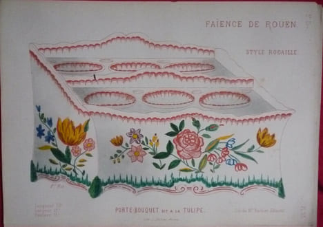 Histoire des faïences de Rouen. RIS-PAQUOT