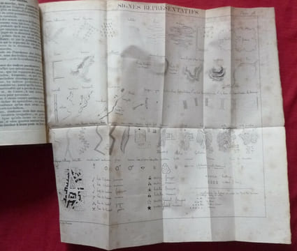 Avant-postes de cavalerie légères. F. DE BRACK