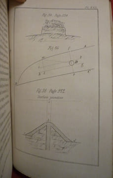 Les glaciers. William Hüber