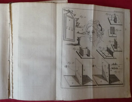 Traité de perspective. Bernard LAMY