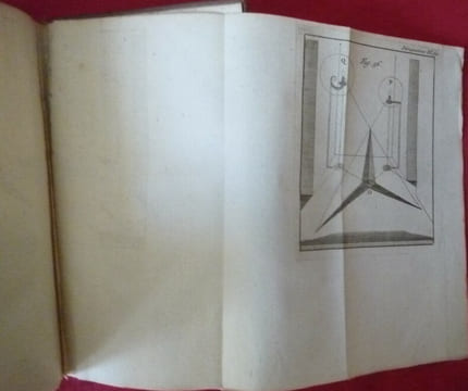 Traité de perspective. Bernard LAMY