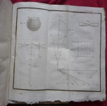 Elémens de physique théorique et expérimentale. SIGAUD DE LA FOND