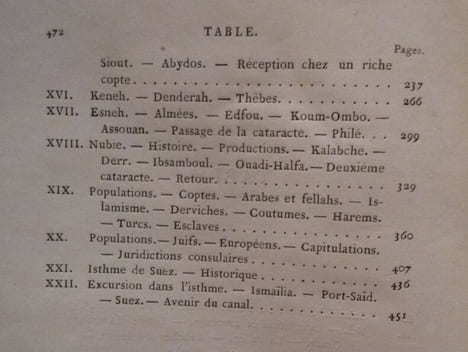 L'Egypte : d'Alexandrie à la seconde cataracte. Raoul LACOUR