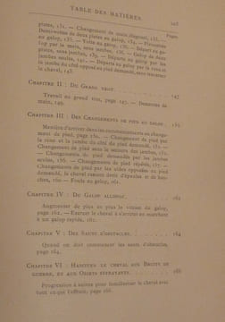 Dressage méthodique du cheval de selle. d'après François Baucher