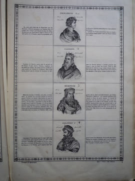 histoire de France depuis Pharamond jusqu'à Louis-Philippe 1°
ATLAS DE LA FRANCE. HENRY ET CORBIN