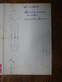 Lettre autographe signée à Robert Giraud.