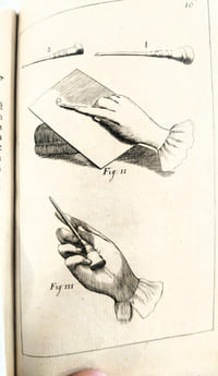Sculptura-Historico-Technica: or, the History and Art of Engraving
