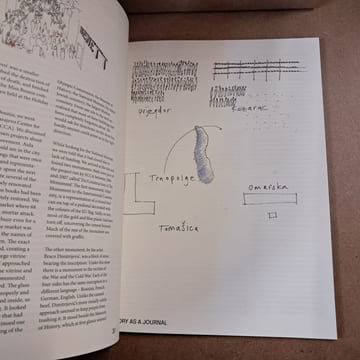 Memory as a Journal #5. Memory as a Journal