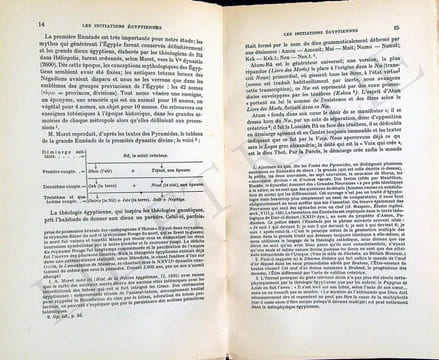 HISTOIRE DES DOCTRINES ÉSOTÉRIQUES.
Les Initiations égyptiennes - Les mystères grecs - Les Esséniens et les thérapeutes - La kabbale juive - La gnose ...