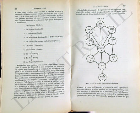 HISTOIRE DES DOCTRINES ÉSOTÉRIQUES.
Les Initiations égyptiennes - Les mystères grecs - Les Esséniens et les thérapeutes - La kabbale juive - La gnose ...