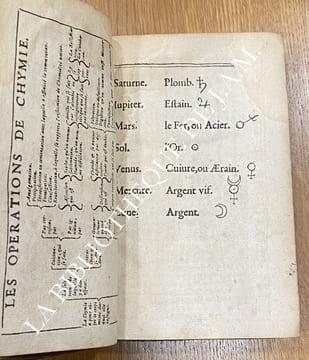 Les Elemens de Chymie de M. Iean Begvin, Aumosnier du Roy
Reveuz, notez, expliquez, & augmentez par I. L. D. R. B. I. C. E. M.
Edition finale ou la ...