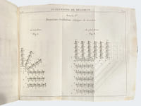 Ordonnance sur l'exercice et les évolutions de la cavalerie, du 6 décembre 1829 ; et Instructions pour les exercices à pied et à cheval des dragons armés de fusil, du 1er septembre 1831.