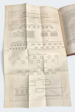 Précis de l'art de la guerre, ou Nouveau tableau analytique des principales combinaisons de la stratégie, de la grande tactique et de la politique ...