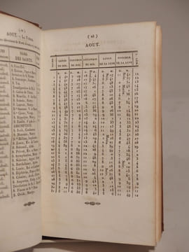 Almanach général du Commerce, du Département de la Gironde, de la Préfecture de la Cour Royale de Bordeaux et des administrations, pour l'année 1838, ...