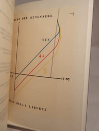 Ridondanza: paesaggi e ritratti. Analisi: assiomi... / Redundancy: portraits and landscapes. Analysis: axioms...