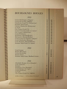Liste des grands vins fins, 1931