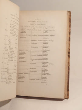 Eléments de grammaire basque, dialecte souletin, suivis d'un Vocabulaire basque-français & français-basque, par Louis Gèze.. GEZE (Louis)