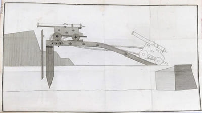 Les Rêveries ou Mémoires sur l’art de la guerre.