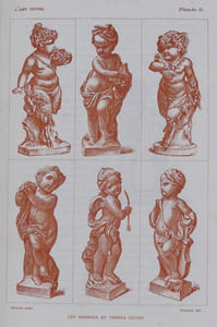 L'Art intime et le goût en France (grammaire de la curiosité).